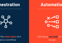 Difference Between Automation and Network Orchestration